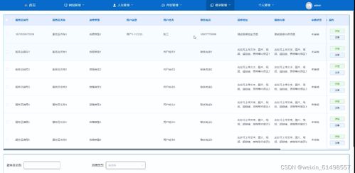 服务区网络维护预约系统的设计与实现